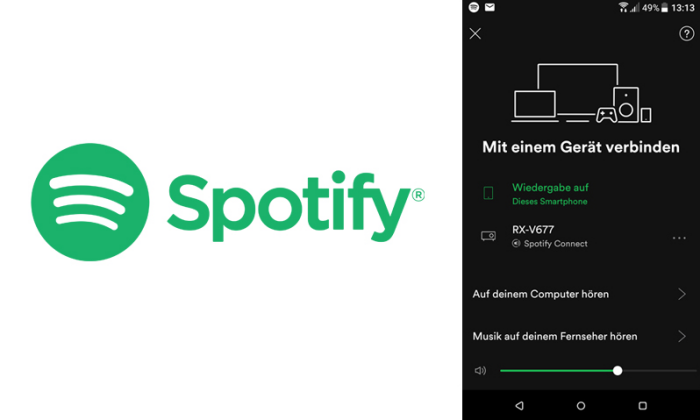 Spotify Connect