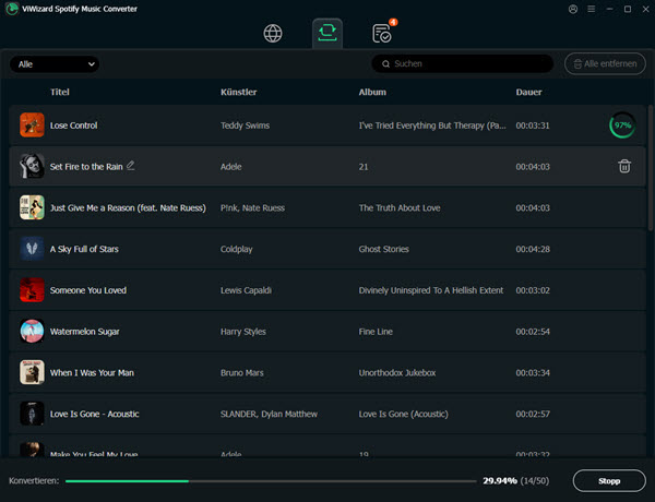 Spotify-Songs mit ViWizard konvertieren
