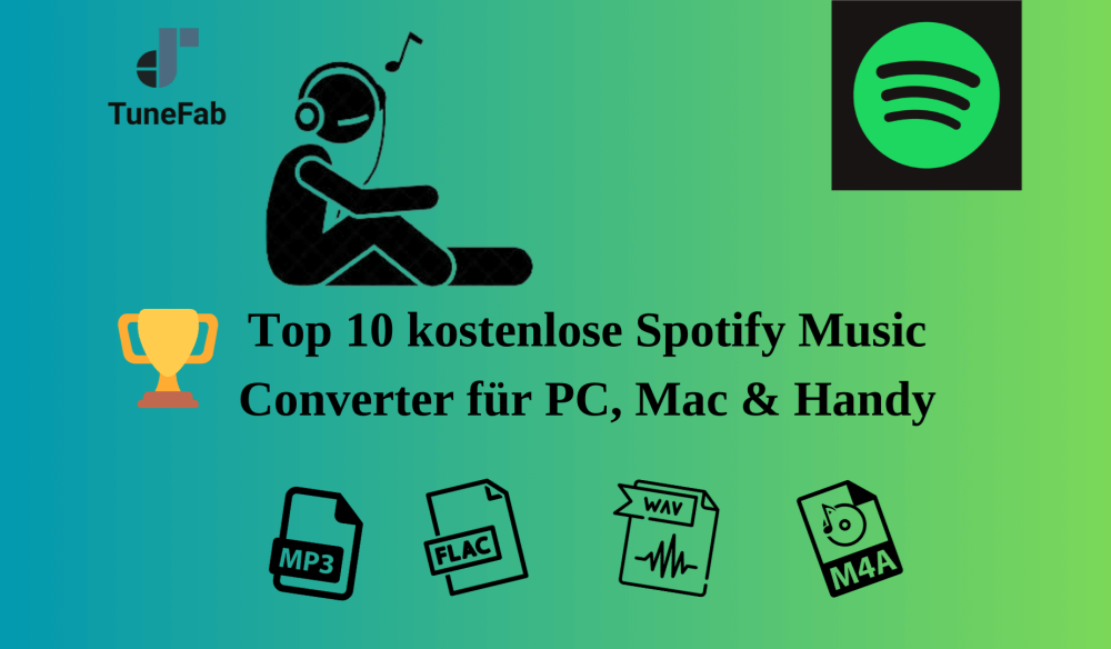 Top 10 kostenlose Spotify Music Converter